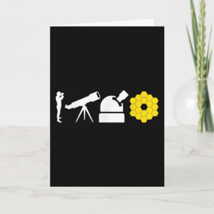 Evolution Of Astronomy Telescopes James Webb Space Card