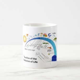Evolution of Life on Earth Timeline Diagram Coffee Mug