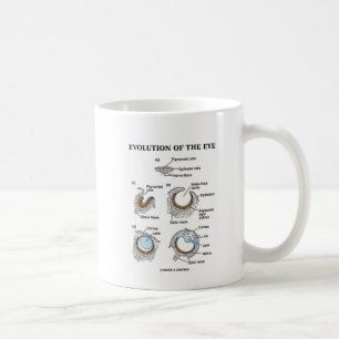 Evolution Of The Eye Coffee Mug