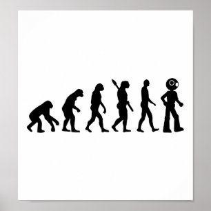 Evolution Robot Poster