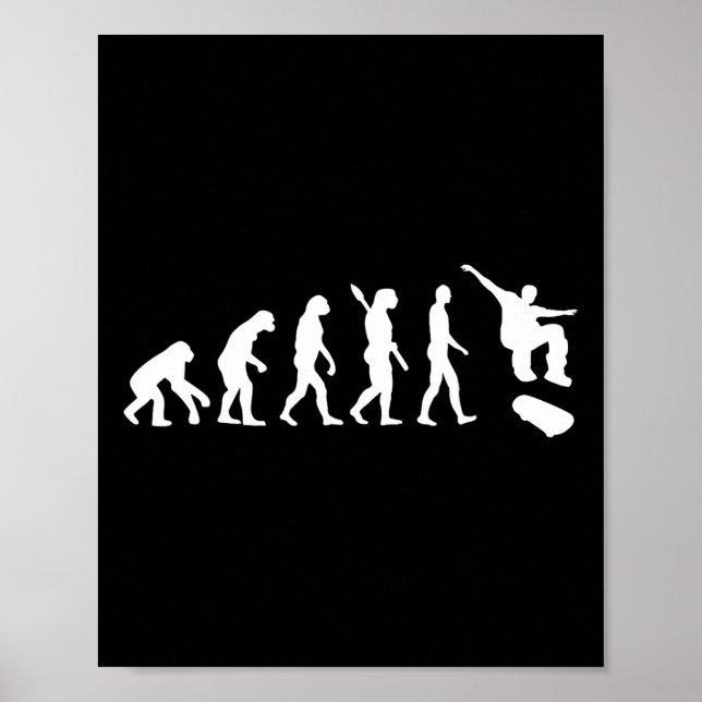 Evolution Skateboarding  Poster (Front)