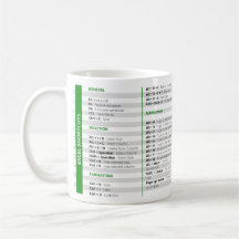 Excel Shortcuts Mug
