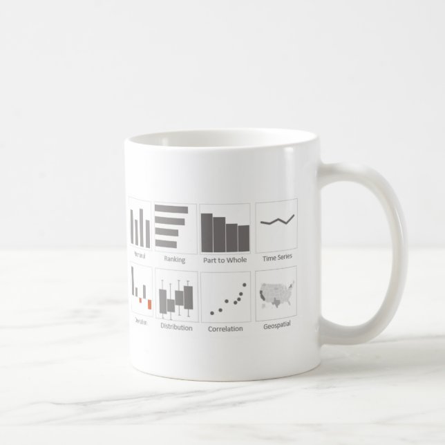 Excel University Masters 1 Chart Types Coffee Mug (Right)