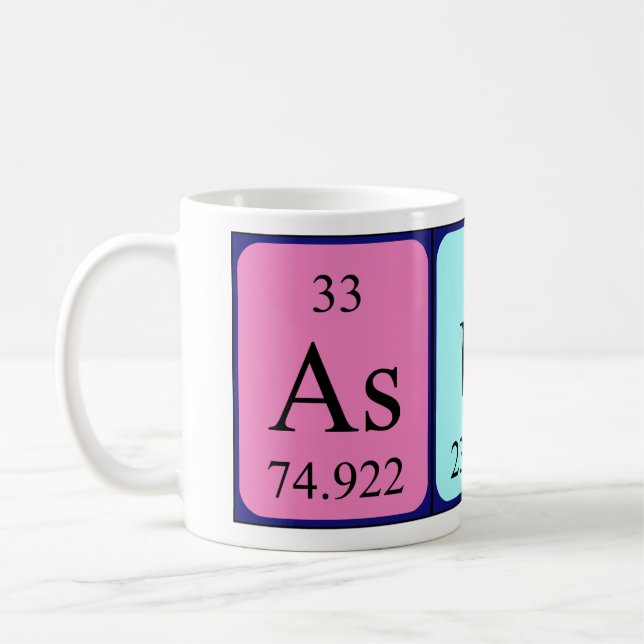 Exécuter une tasse de nom de table périodique (Gauche)