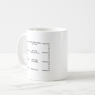 Executive Functioning Coffee Mug