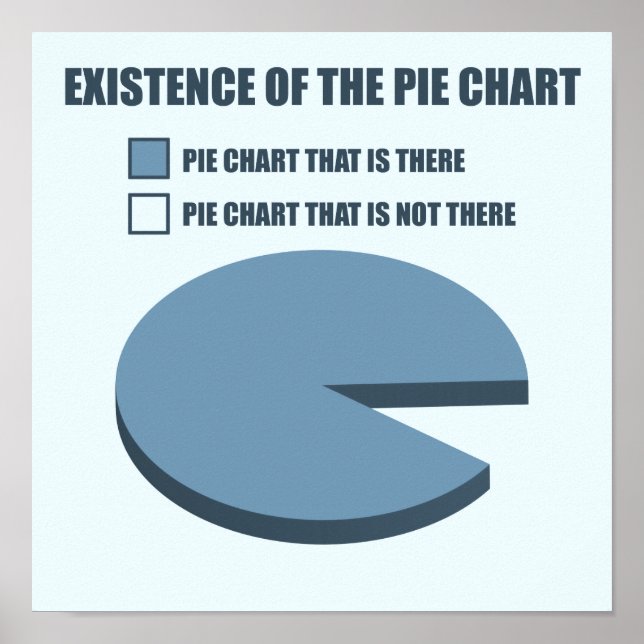 Existence of the Pie Chart (Front)