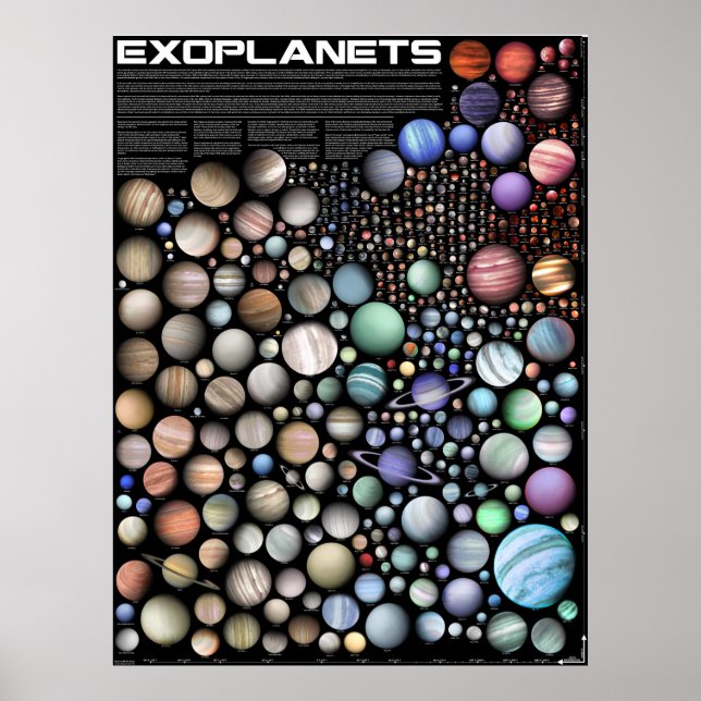 Exoplanets Poster (Front)