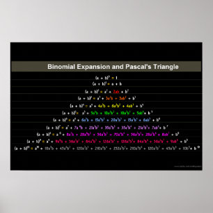 Expansion binomiale et affiche triangle de Pascal