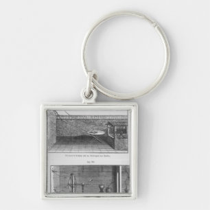 Experiment on frogs by Louis Galvani Keychain