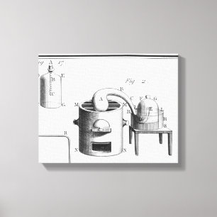 Experiment on the decomposition of water canvas print
