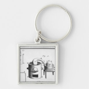 Experiment on the decomposition of water keychain
