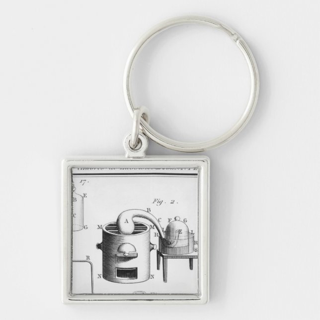 Experiment on the decomposition of water keychain (Front)