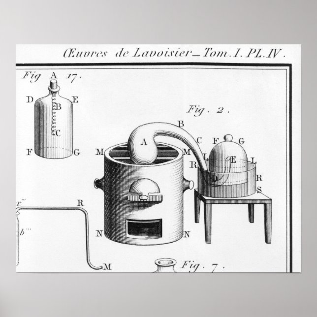 Experiment on the decomposition of water poster (Front)