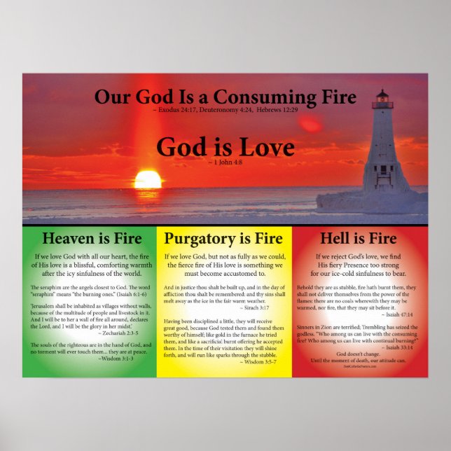 Explaining Purgatory, Heaven, and Hell Poster (Front)
