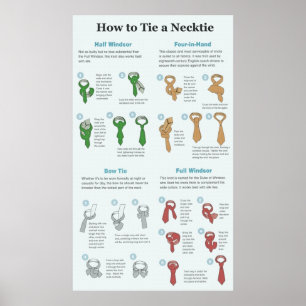 Explanation Chart of How to Tie a Necktie