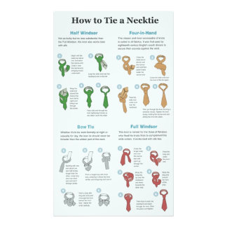 Explanation Chart of How to Tie a Necktie Photo Print