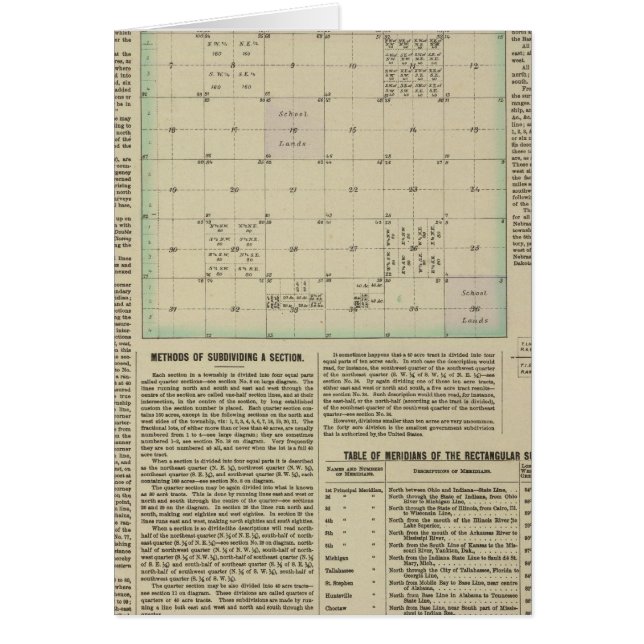 Explication des enquêtes gouvernementales (Devant)