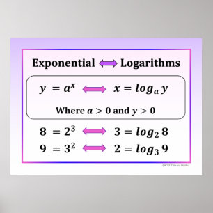 Exponential & Logarithms Poster