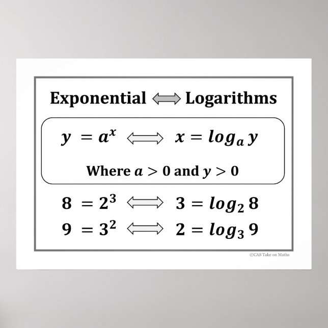 Exponential & Logarithms Poster (Devant)