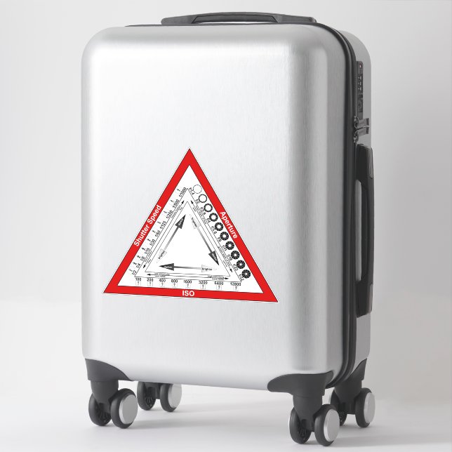 Exposure Triangle (Suitcase)