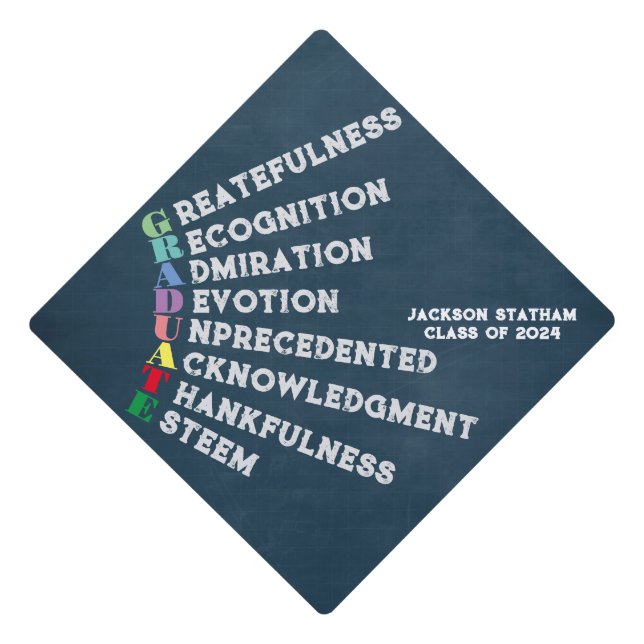 Expressing gratitude I Blue Tassel Topper (Front)