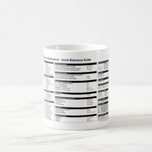 Expressions régulières - tasse de référence rapide (Centre)