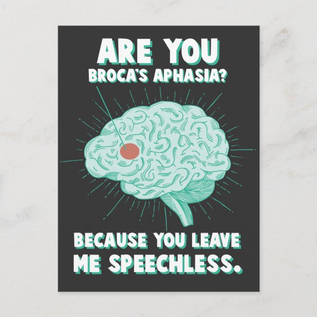 Expressive Aphasia Psychology Language Handicap Postcard (Front)
