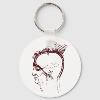 eye/brain study keychain