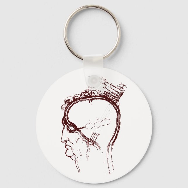eye/brain study keychain (Front)