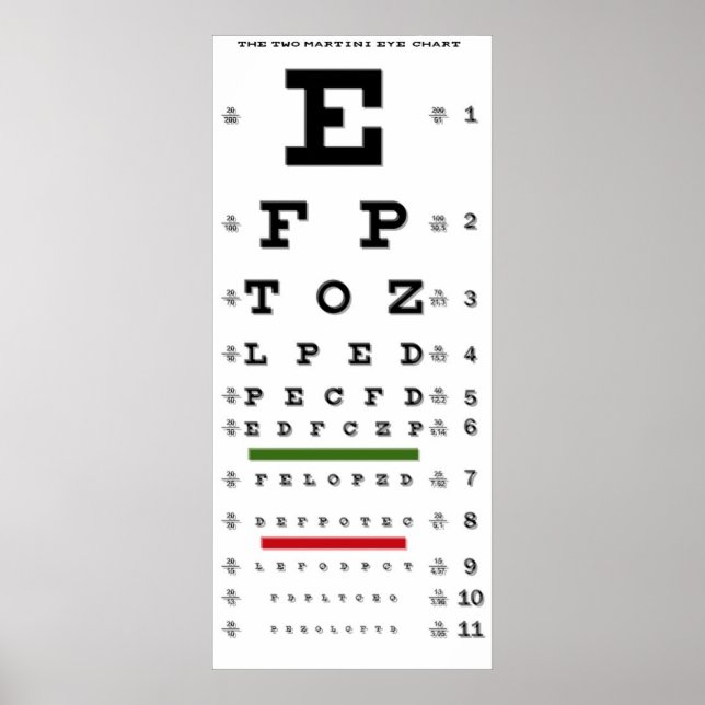 EYE CHART after TWO MARTINIS (Front)