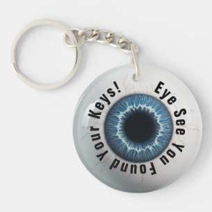 👁️ Eye personnalisable voir vos clés