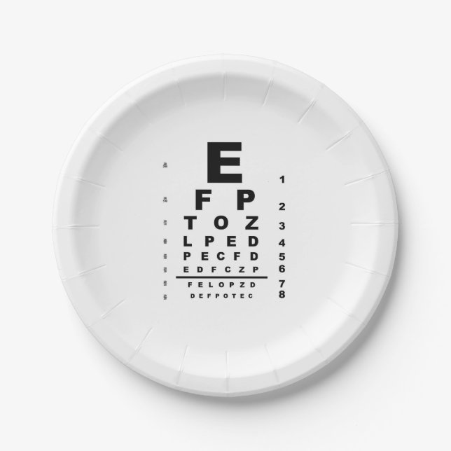 Eye Test Chart Exam Paper Plate (Front)
