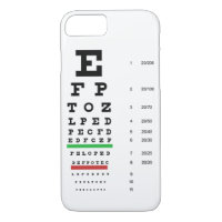 eye vision chart of Snellen for opthalmologist