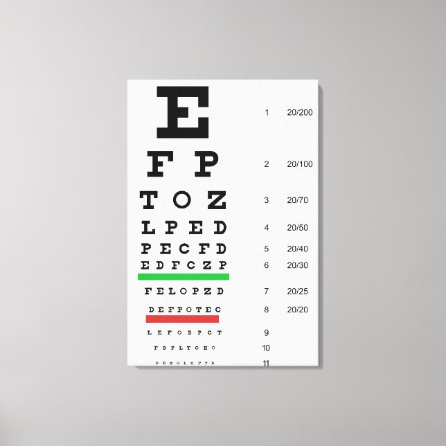 Eye Vision Snellen Chart Ophthalmology Canvas Print (Front)