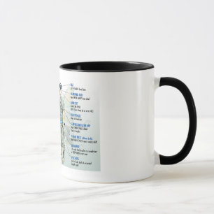 F-4 Phantom Crew Chief 11Oz Coffee Mug