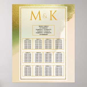 Fab Chartreuse 🤵 Bold & Stylish Budget Wedding Poster
