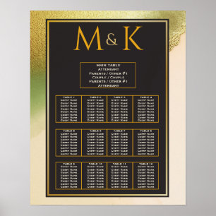 Fab Chartreuse 🤵 Bold & Stylish Budget Wedding Poster