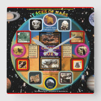 Faces of mars Acrylic Wall Clock