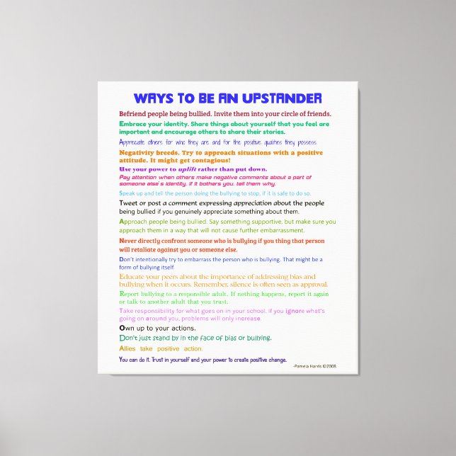 Façons d'être un outil de mise à jour v II Toile e (Recto)