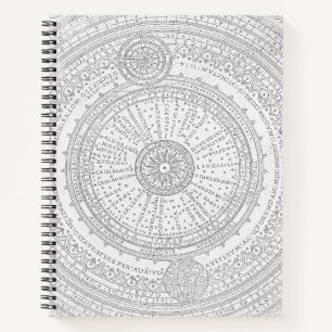 Faded latin text astro chart frame notebook