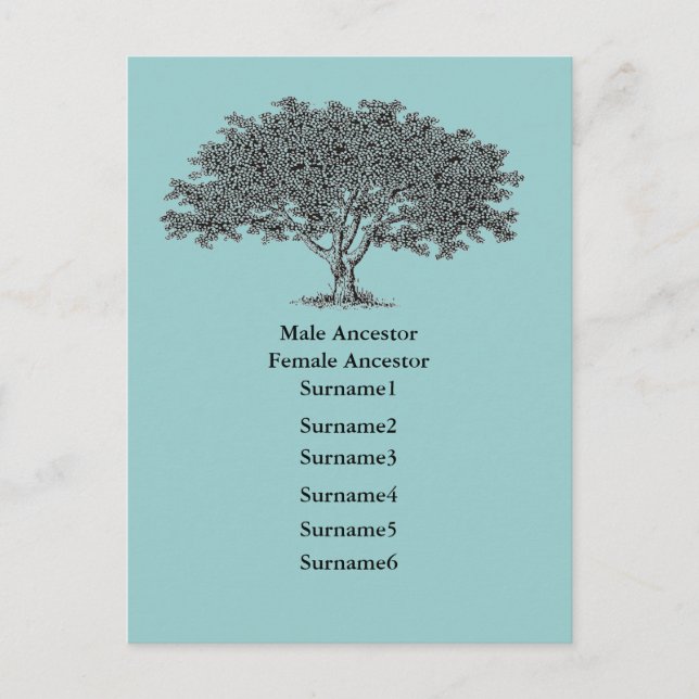 Faire-part Carte postale - Liste de l'arbre généalogique (Devant)