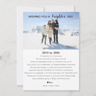 Faire-part Covid Christmas Card, Quarantine Holiday Card