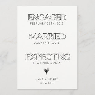 Faire-part de grossesse dans le scénario de référe