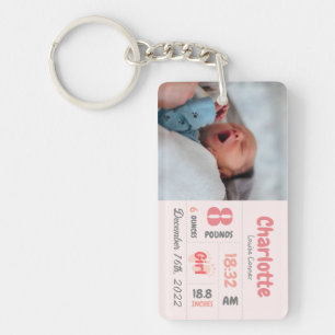 Faire-part de naissance photo personnalisée pour n