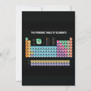 Faire-part Tableau périodique des éléments lancer l'oreiller