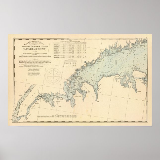 Fairfield County Connecticut, Long Island NY Poster (Front)