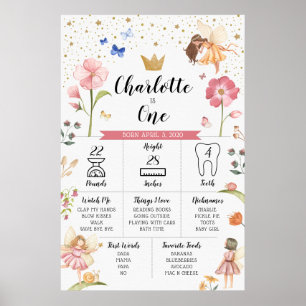 Fairy Birthday Milestone Chart Birthday Board