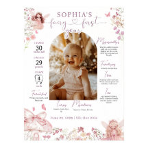 Fairy First Year Birthday Milestone Template, Mile