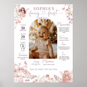 Fairy First Year Birthday Milestone Template, Mile Poster