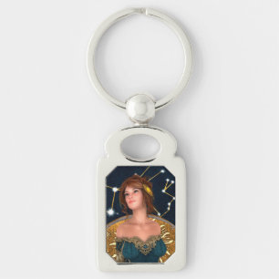 Fairytale Princess Keychain